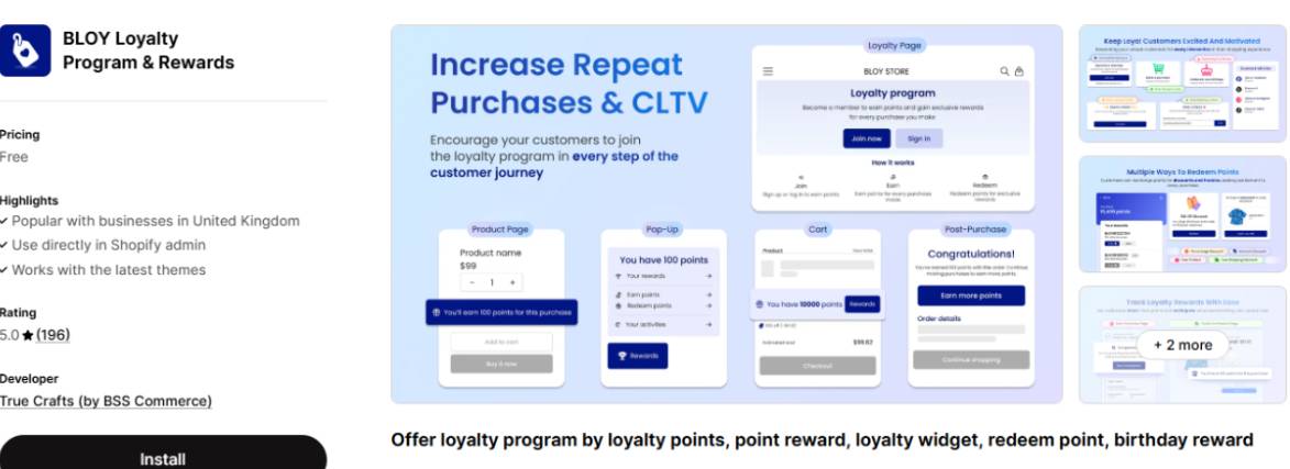 Shopify marketing strategies