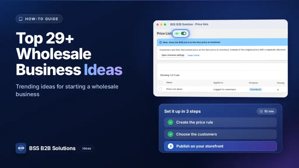 BSS B2B Solution admin price list screen with a three step checklist. Cover for: Top 29+ Trending Wholesale Business Ideas With High Profits