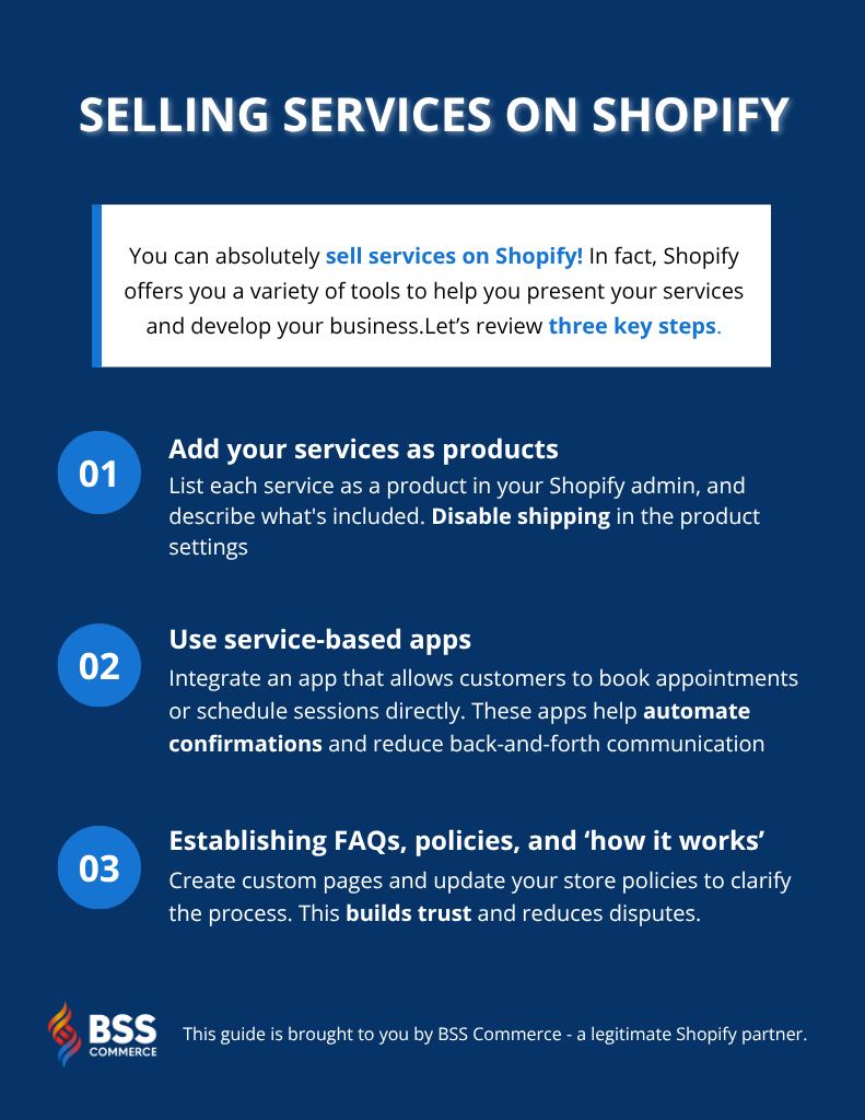 selling a service on shopify