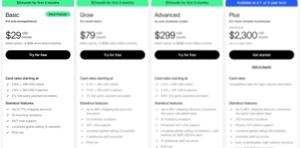 Shopify basic plan pricing