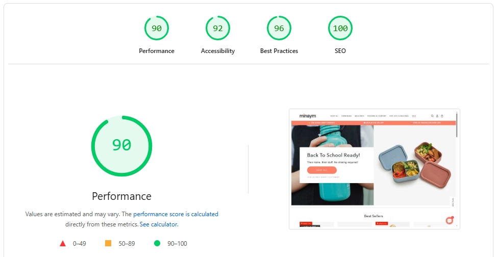 Performance of a real Shopify store using the Be Yours theme
