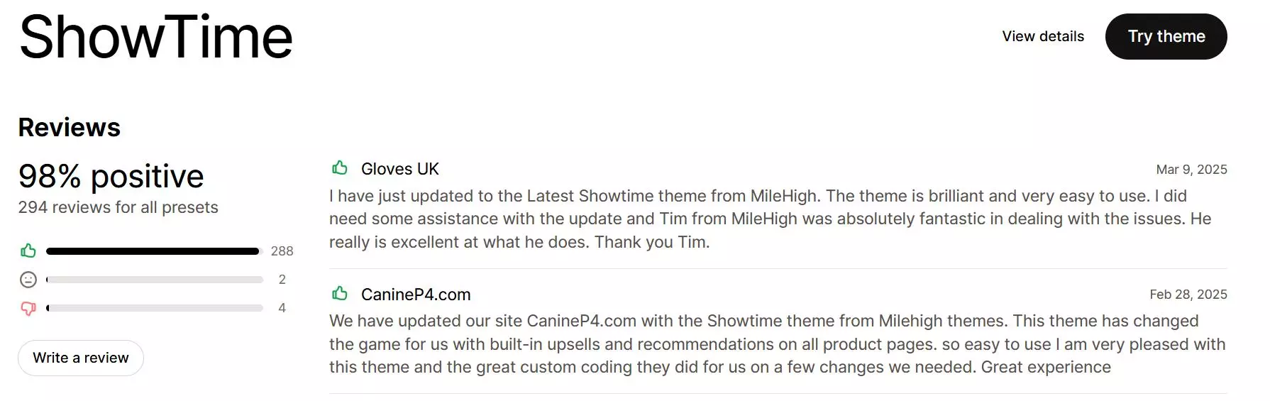 Showtime has over 250 reviews, with 98% positive for all presets