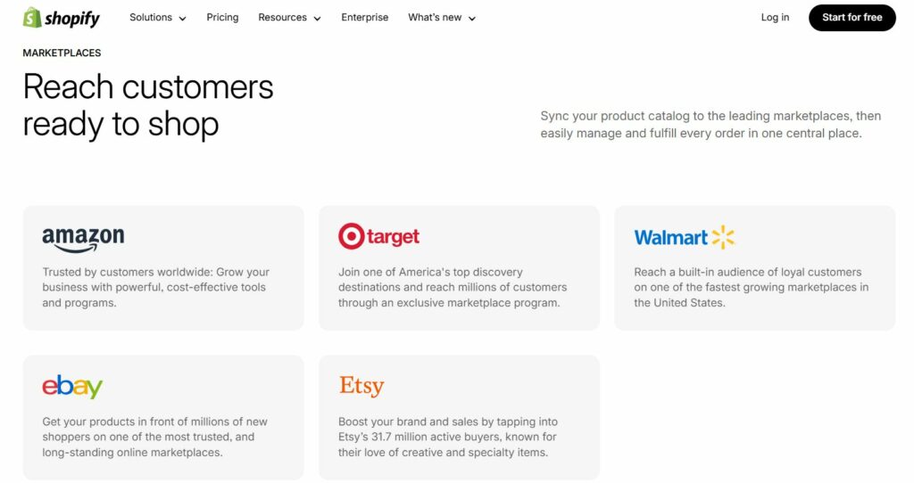 Shopify basic plan - marketplaces