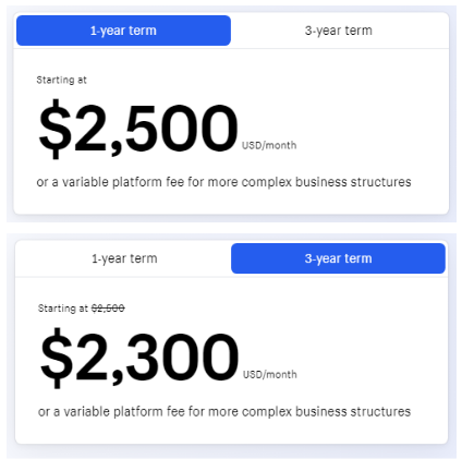 Shopify plus pricing