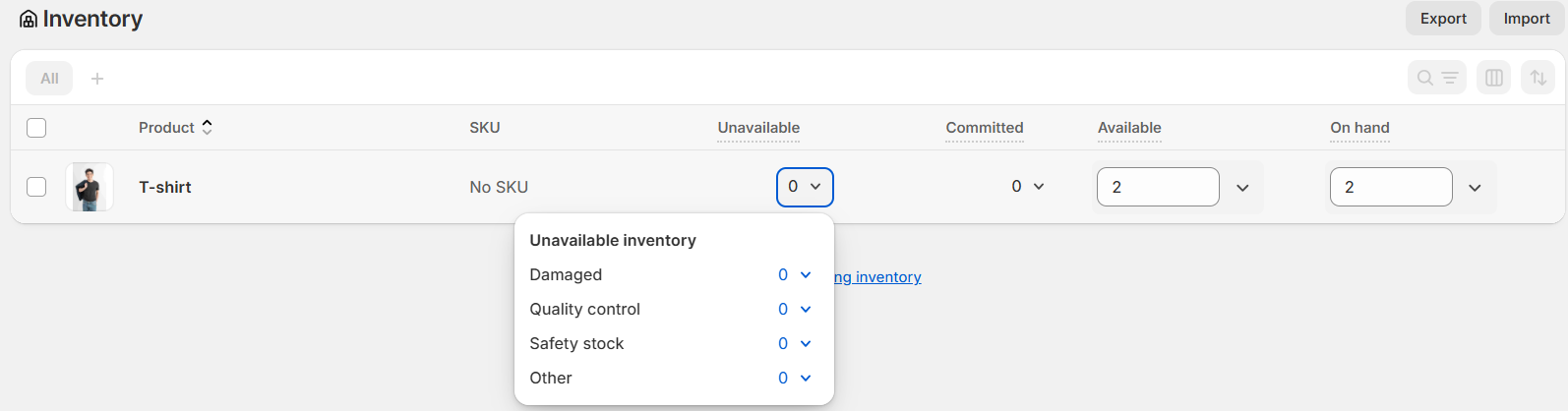 Inventory management is sufficient