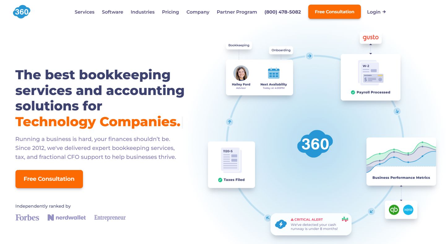 bookkeeping brand names – Bookkeeper360