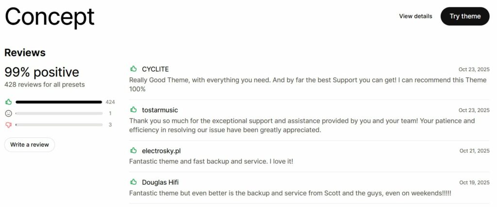 Concept Shopify theme's high ratings and positive reviews