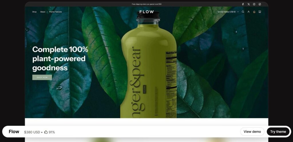 Shopify Theme Flow overview
