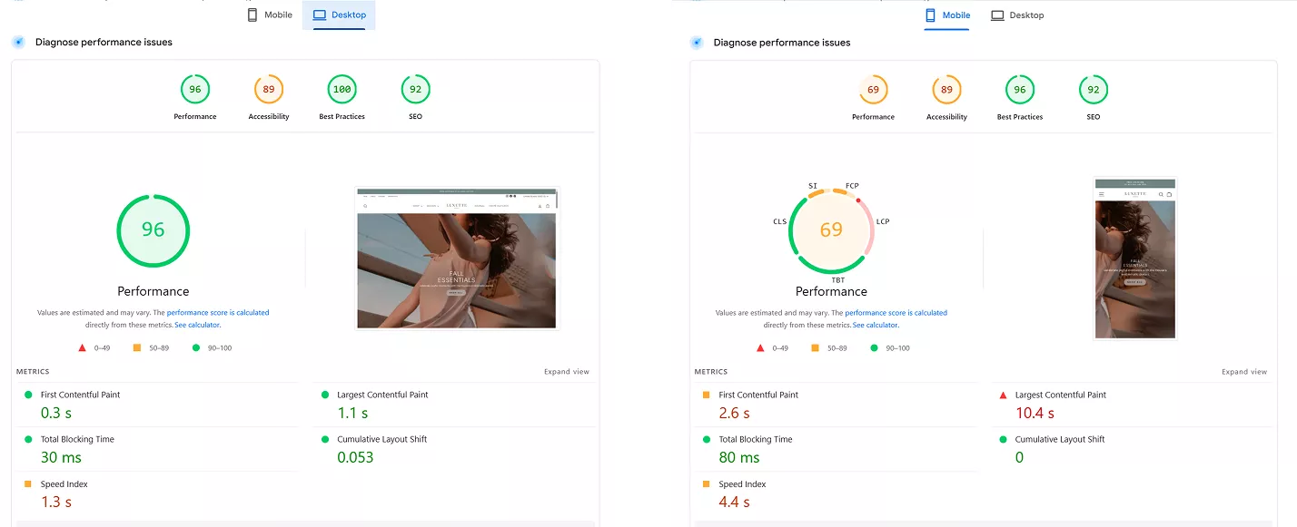 impulse pagespeed insight