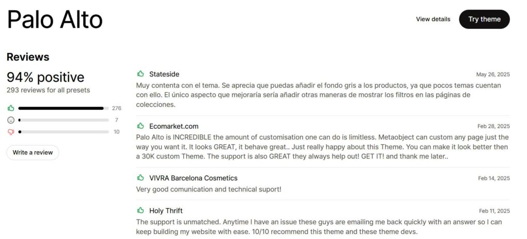 Palo Alto theme's high ratings and customer reviews