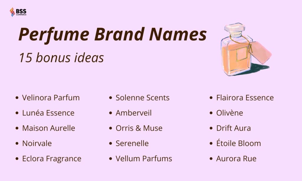 perfume brand names