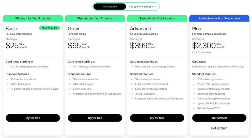 shopify pricing plans pakistan