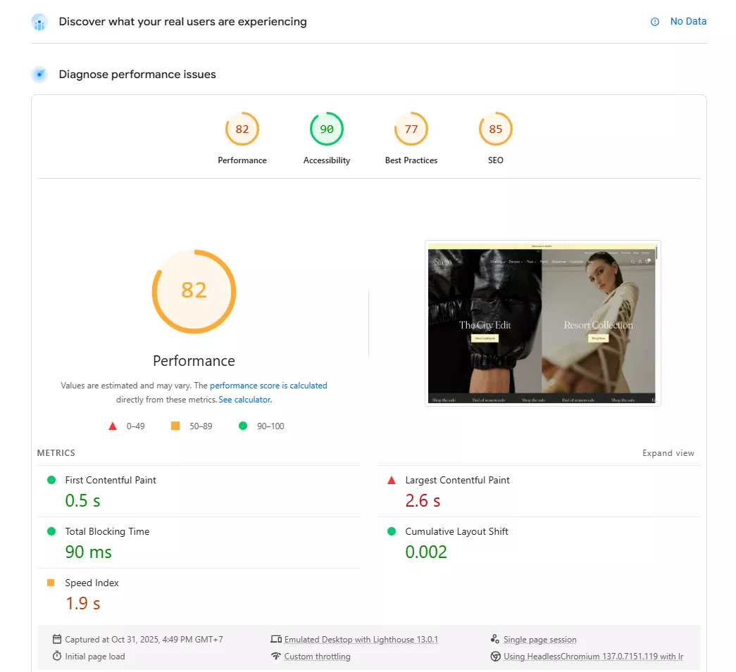 stiletto pagespeed insight score