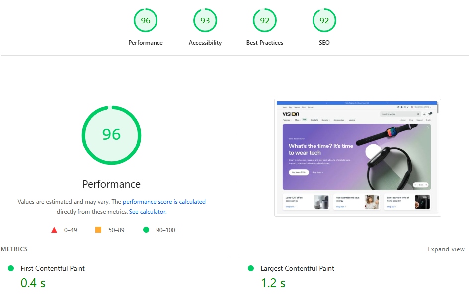 Vision Shopify Theme speed performance test