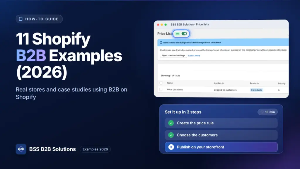 BSS B2B Solution admin price list screen with a three step checklist. Cover for: 11 Shopify B2B Examples and Solutions: Real Stores and Case Studies (2026)