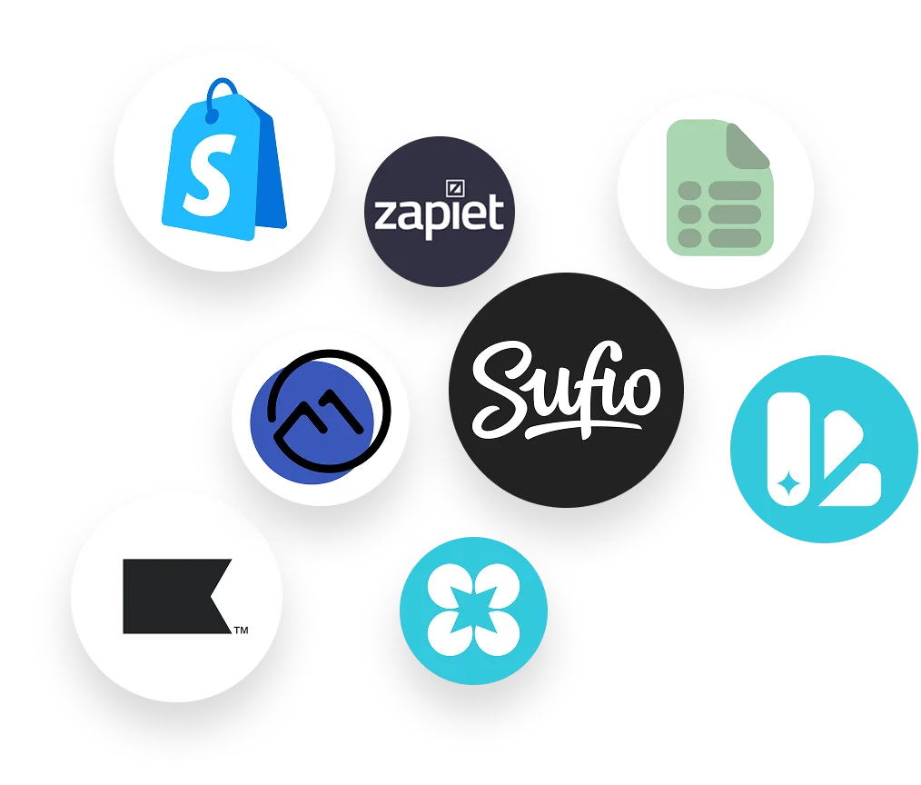 Shopify integrated app to b2b suite