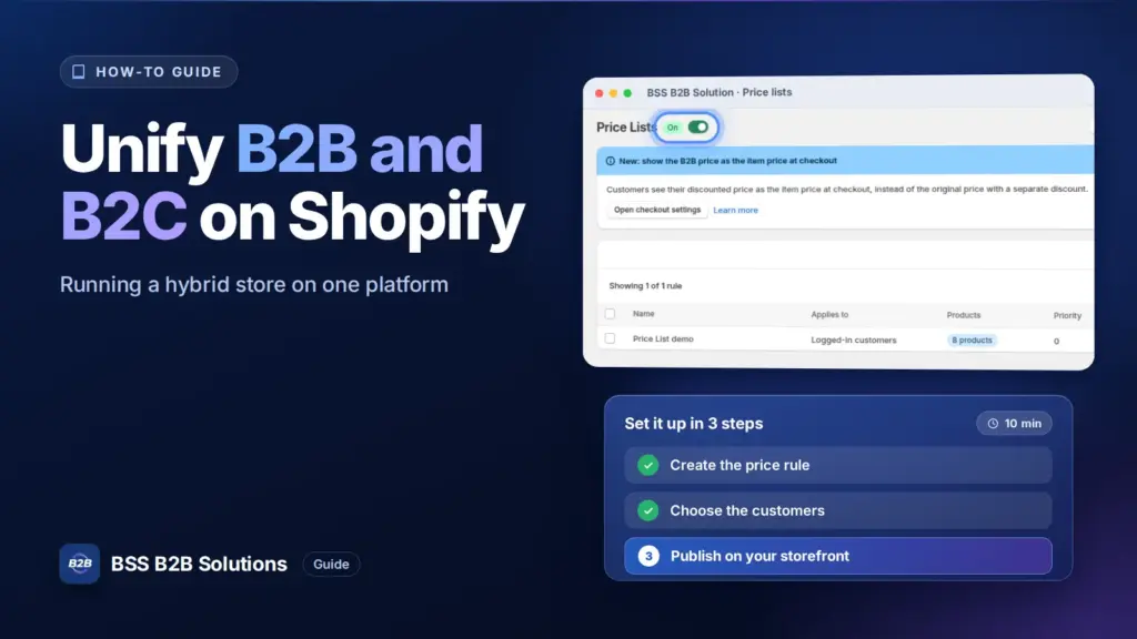 BSS B2B Solution admin price list screen with a three step checklist. Cover for: Unify Shopify B2B and B2C to Grow a Hybrid Store