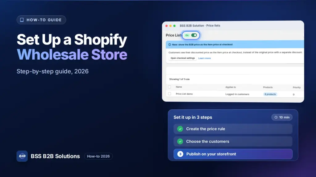 BSS B2B Solution admin price list screen with a three step checklist. Cover for: How to Set Up a Wholesale Store on Shopify: Step-by-Step Guide (2026)