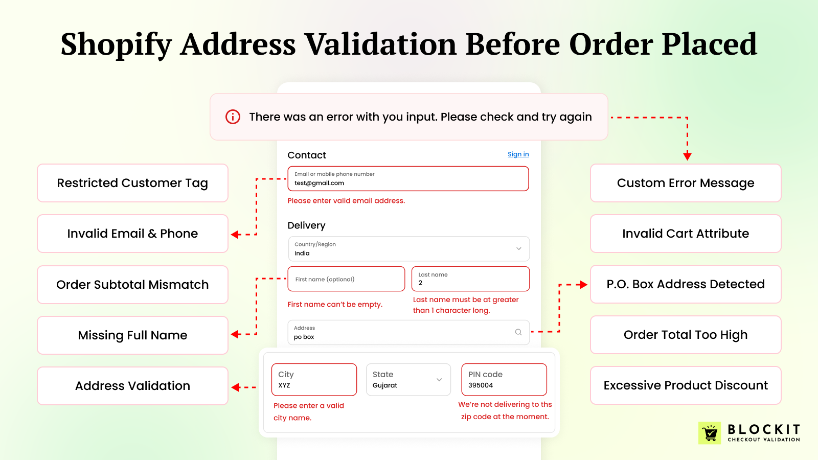 Shopify address validator with custom checkout validation rule