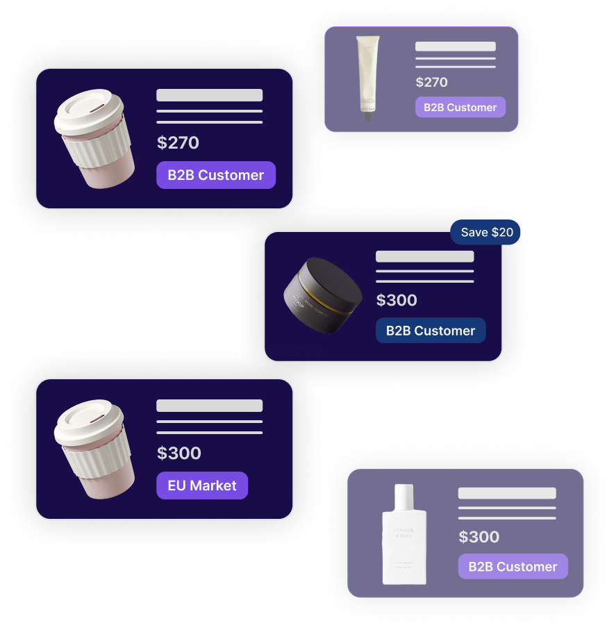 Personalized B2B Wholesale Pricing