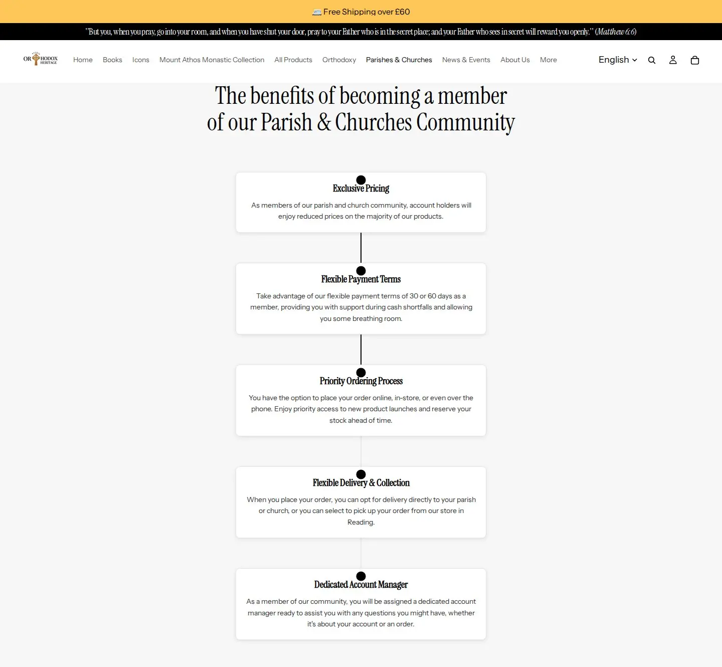Orthodox Heritage Parishes and Churches page listing five member benefits