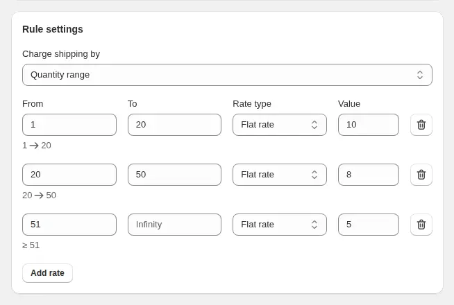 BSS B2B Solution shipping rate rule with quantity ranges and flat rates