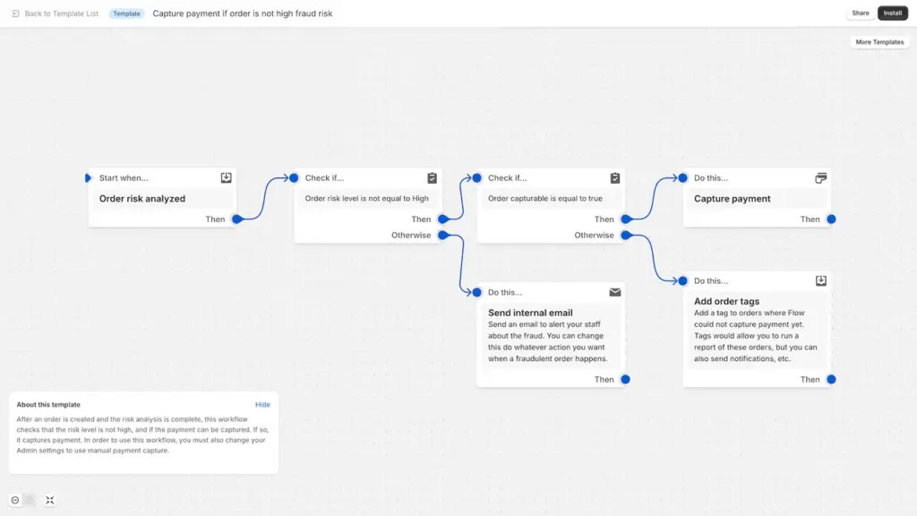 Shopify flow app