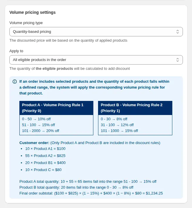 BSS B2B Solution volume pricing settings card with quantity-based pricing, apply to options and a worked example