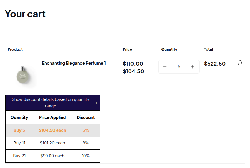The cart showing the tier table under a line item with the matched tier highlighted