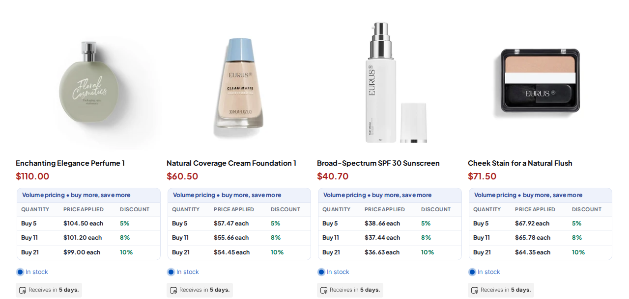 A collection page with a compact tier table under each product