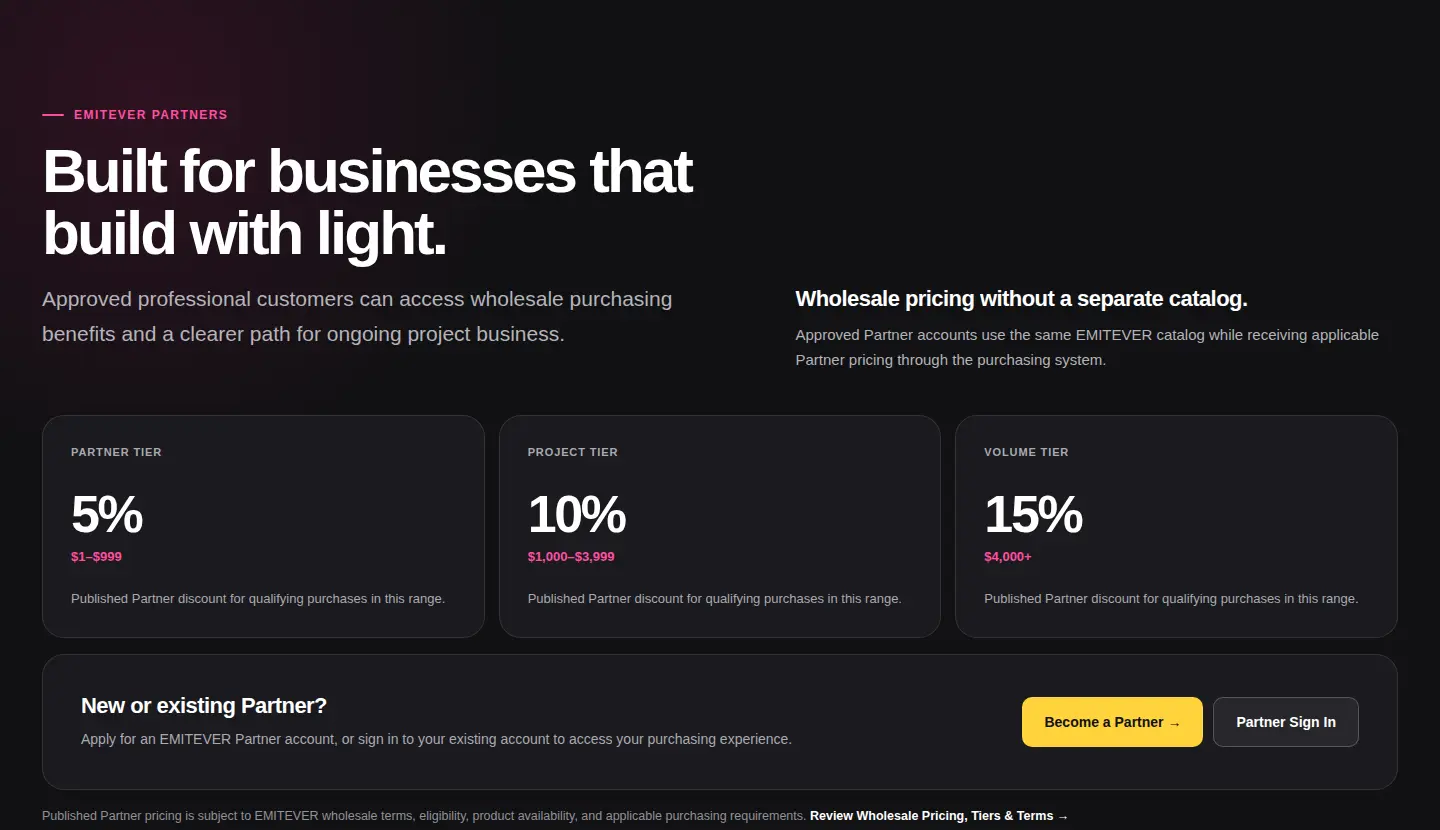 Emitever partner section with three published tiers of 5 percent, 10 percent and 15 percent by order subtotal and Become a Partner and Partner Sign In buttons
