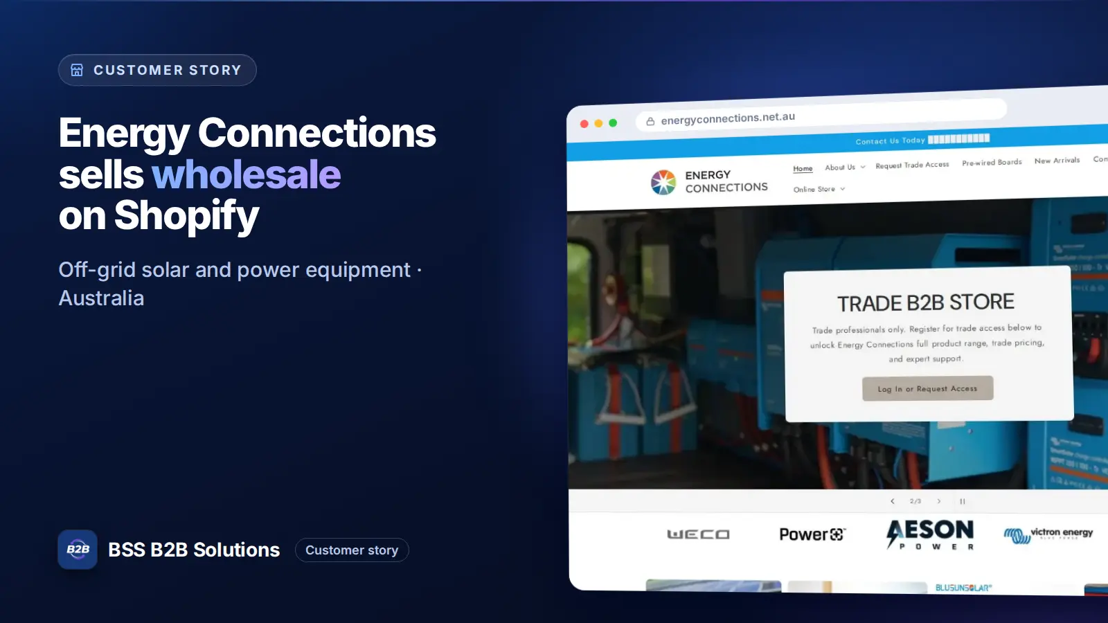 Browser window showing the merchant storefront, Energy Connections sells wholesale on Shopify. Cover for: Energy Connections: How an Australian Solar Distributor Runs a Trade-Only Store