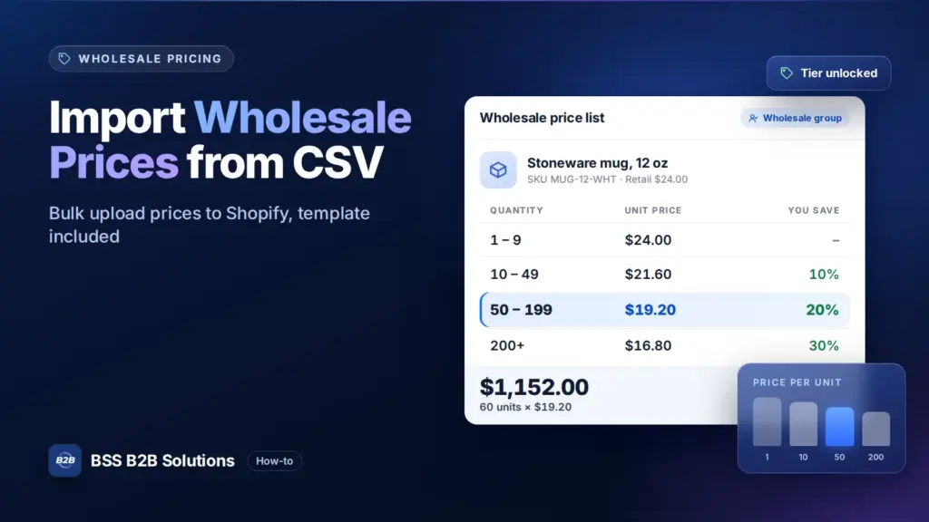 Tabelle mit Großhandelspreisen und Mengenstaffeln. Titelbild zu: Großhandelspreise aus CSV in Shopify importieren (mit Vorlage)