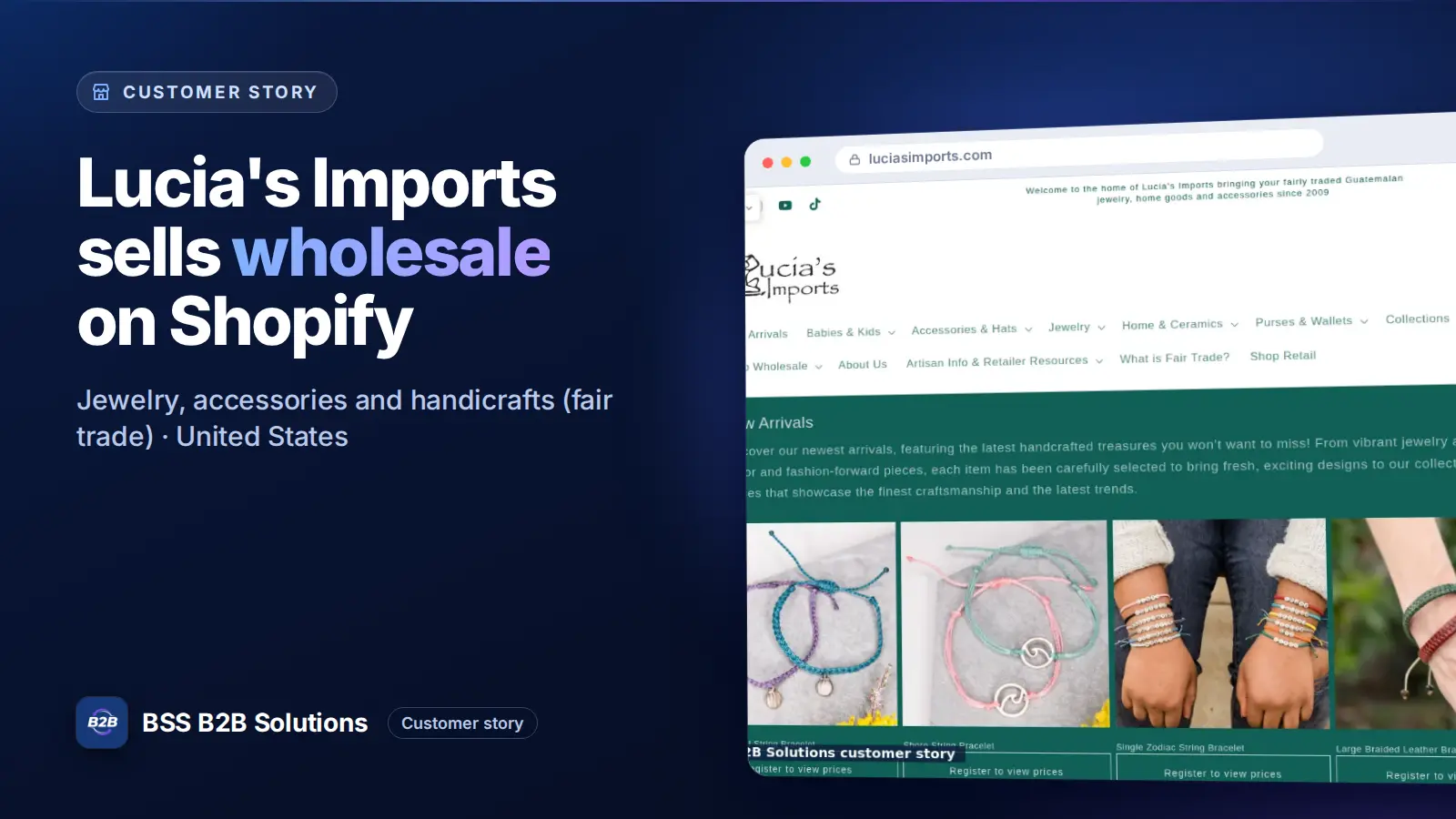 Browser window showing the merchant storefront, Lucia's Imports sells wholesale on Shopify. Cover for: Lucia’s Imports: How a Fair Trade Wholesaler Gates Prices on Shopify
