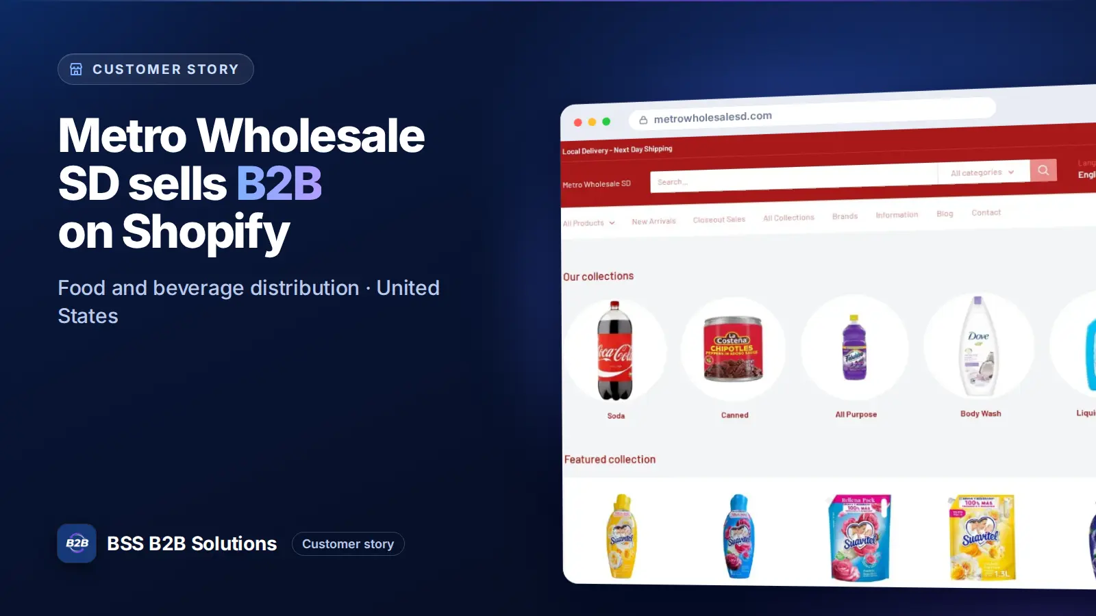 Browser window showing the merchant storefront, Metro Wholesale SD sells B2B on Shopify. Cover for: Metro Wholesale SD: How a San Diego Distributor Runs Wholesale on Shopify