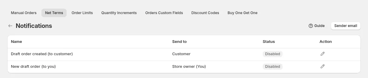 Net Terms Notifications page listing two emails: Draft order created to the customer and New draft order to the store owner, each with a status and an edit action