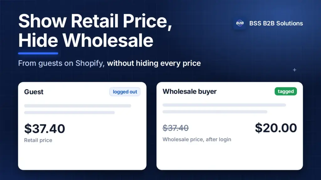 A guest sees the retail price 37.40 dollars while a tagged wholesale buyer sees the wholesale price 20 dollars