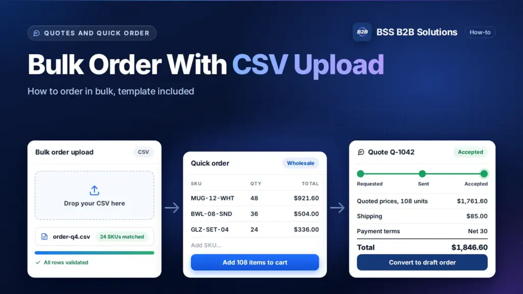 CSV-Bestellupload, Tabelle für Schnellbestellung und Angebotskarte
