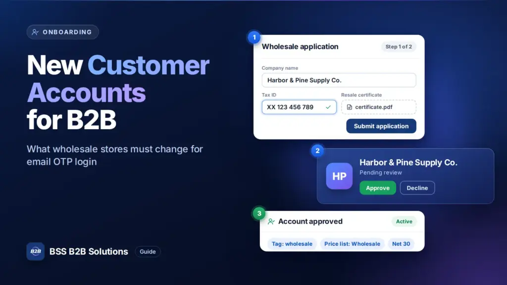 Wholesale application, approval and approved account cards. Cover for: Shopify New Customer Accounts and Email OTP: What B2B and Wholesale Stores Must Change