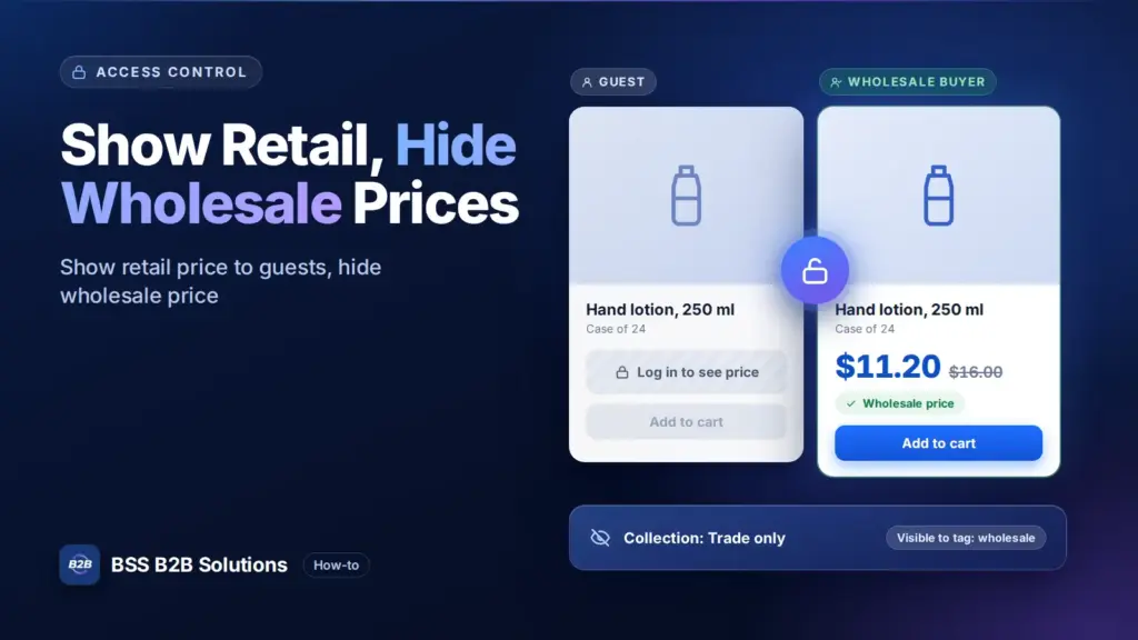 Product cards showing a locked price for guests and a visible wholesale price for approved buyers. Cover for: How to Show Retail Price but Hide Wholesale Price From Guests on Shopify