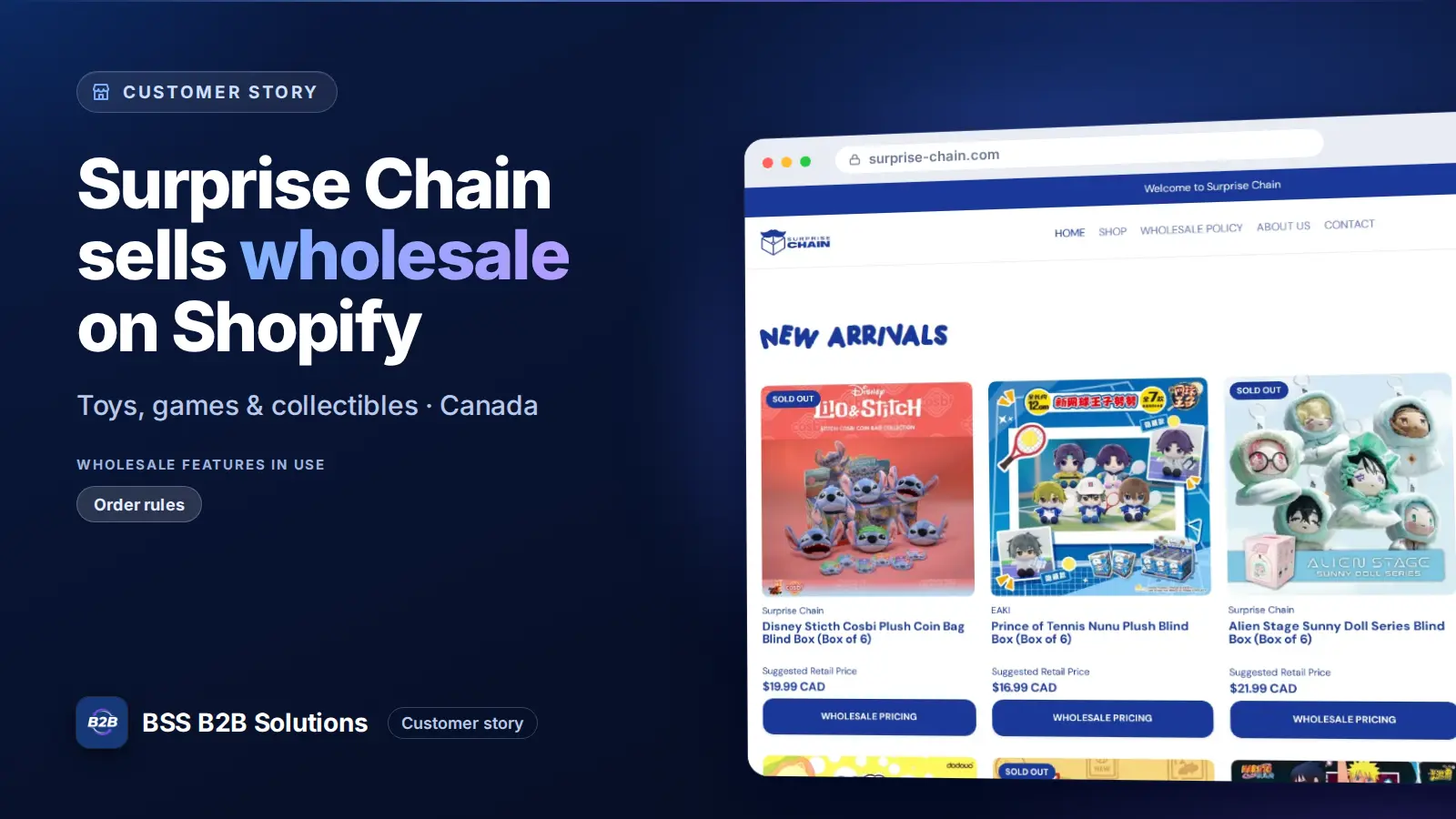 Browser window showing the merchant storefront, Surprise Chain sells wholesale on Shopify. Cover for: Surprise Chain: How a Canadian Blind-Box Wholesaler Locks Prices on Shopify
