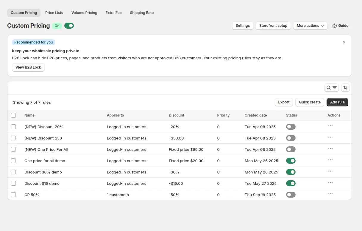 Custom Pricing page in the BSS B2B Solution admin with a list of rules, their customers, discounts, priority and status