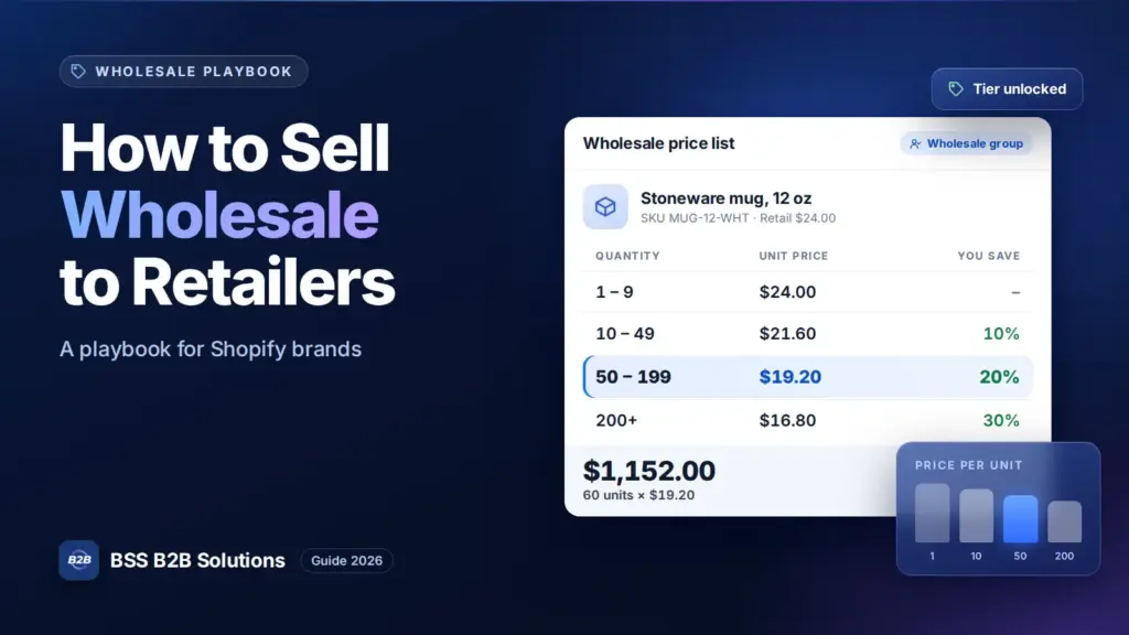 How to sell wholesale to retailers: a wholesale price list with quantity tiers for a Shopify brand