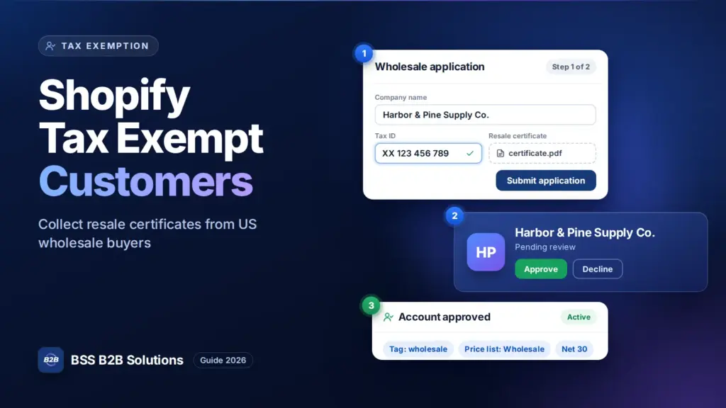 Shopify tax exempt customers: a wholesale application form with a tax ID and a resale certificate upload, then approval